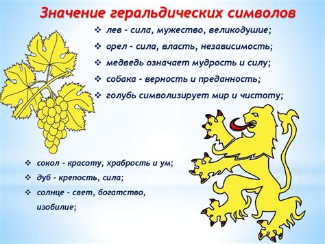 Шаг 5: Рисуем герб России