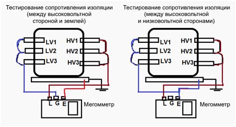 Шаг 5. Измерение сопротивления между пинами