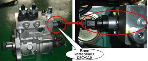 Шаг 6: Анализ результатов и устранение неисправностей