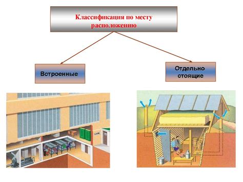 Шаг 6: Построение защитных сооружений