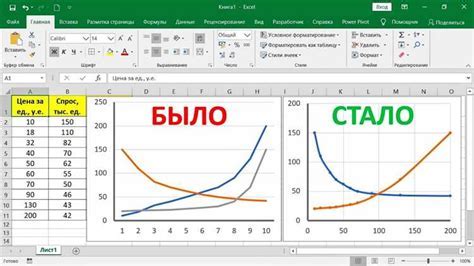 Шаг 7: Изменение типа графика в Excel