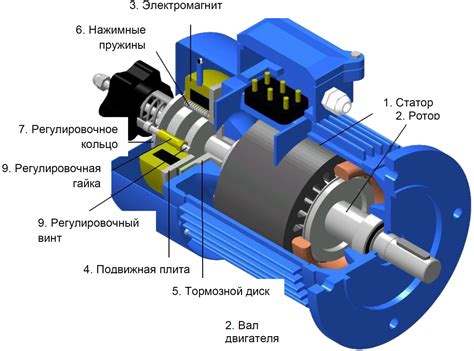 Шаг 7: Крепление двигателей и приводов к основе