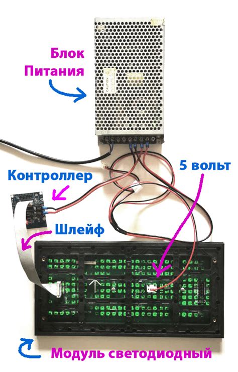 Шаг 7: Настройка параметров бегущей строки