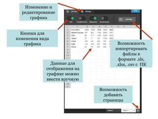 Шаг 7. Изменение вида отображения координат