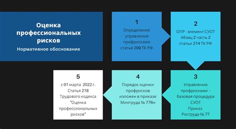 Шаг 8: Как предотвратить повторное возникновение проблем