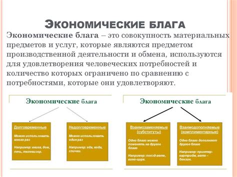 Экономические последствия падения цены блага X