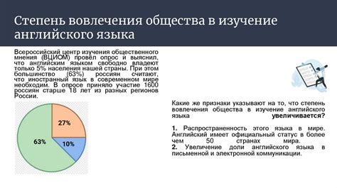 Экономическое значение английского языка