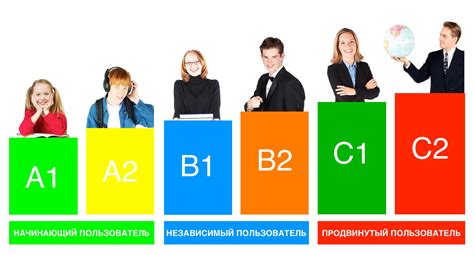 Экономическое значение знания английского языка