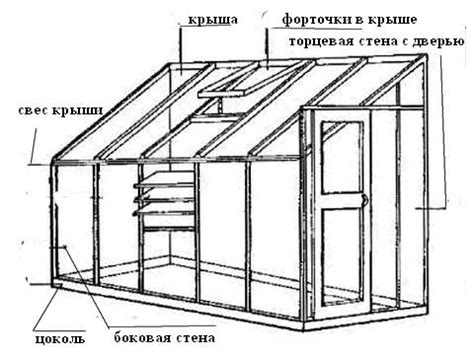 Экономия места на участке