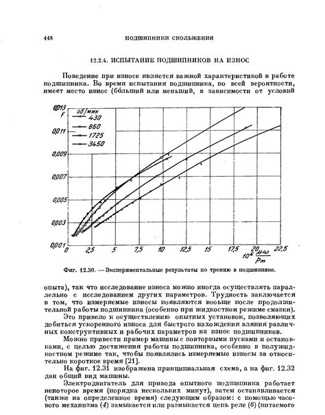 Экспериментальные результаты