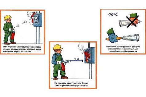 Электробезопасность: тушение электрооборудования пенным огнетушителем