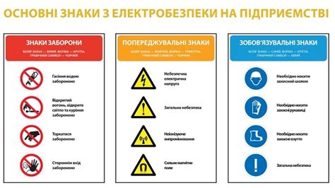 Электробезопасность и нормы