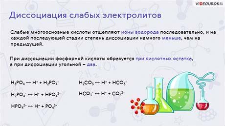 Электролитическая очистка графина