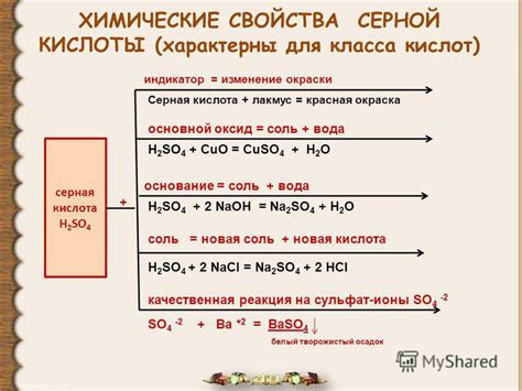 Электролитные свойства серной кислоты