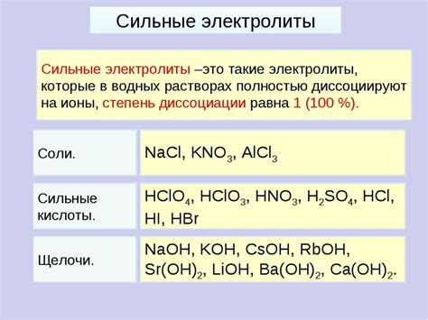 Электролиты - что это такое?