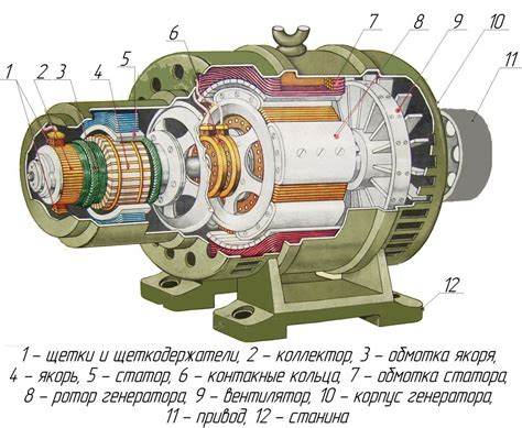 Электромотор и генератор системы е-Power