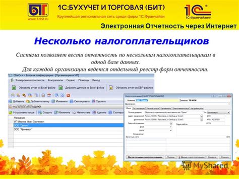 Электронная отчетность для налогоплательщиков