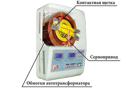 Электронная цепь: принцип работы стабилизатора штиль