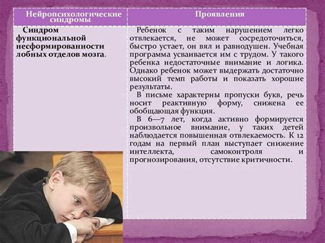 Эмоциональные расстройства: какие бывают их проявления