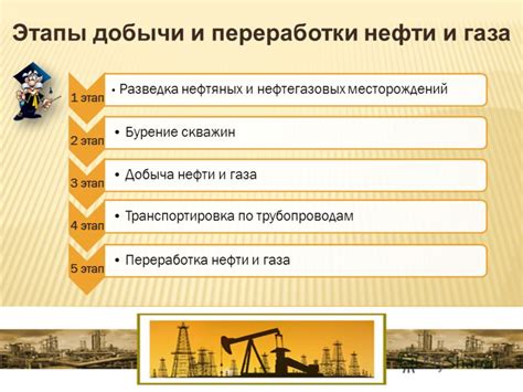 Этапы добычи нефти