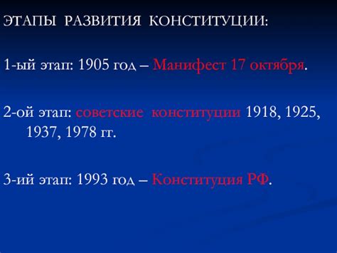 Этапы принятия Конституции 1937 года