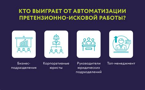 Этапы работы с системой электронного документооборота в бухгалтерии 3.0