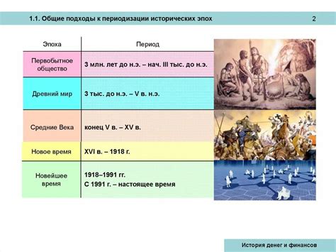 Этапы развития и подразделение истории