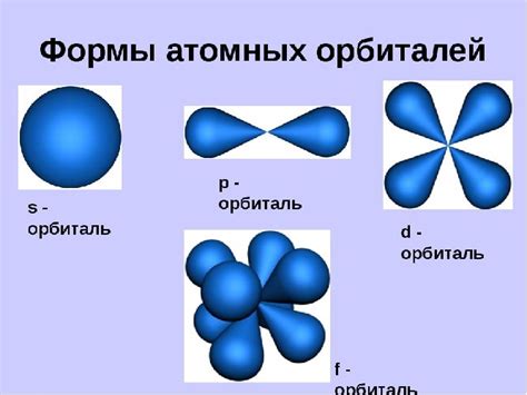 Этапы соединения атомов