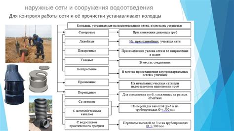 Этапы сплавного водоотведения