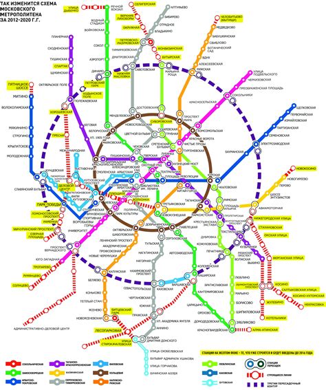 Этапы строительства метро Батюнинская в Москве