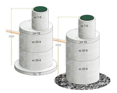 Этапы установки вентиляции септика из бетонных колец