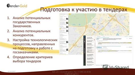 Эффективная подготовка к участию в тендерах