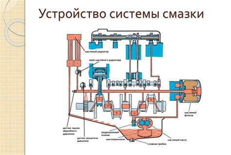 Эффективность работы: причины увеличения диаметра наконечника