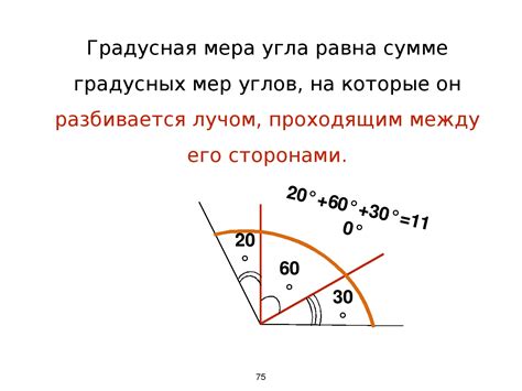 Эффективные методы нахождения центрального угла десятиугольника