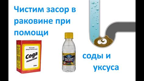 Эффективные методы удаления нагара с помощью пищевой соды и уксуса