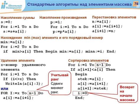 Эффективные примеры использования невидимых тегов