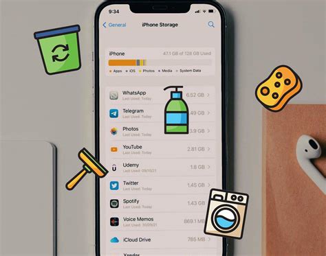 Эффективные способы очистки памяти на iPhone