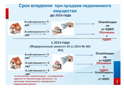 Юридическая норма о продаже квартиры без техпаспорта