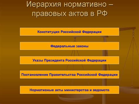 Юридическая сила сделок, совершенных должностным лицом