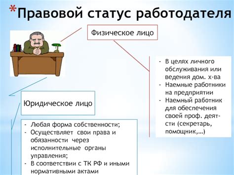 Юридическое лицо или физическое лицо: что нужно знать при наложении штрафа?