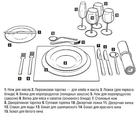  Глава 5: Сервировка и подача гуся на стол 