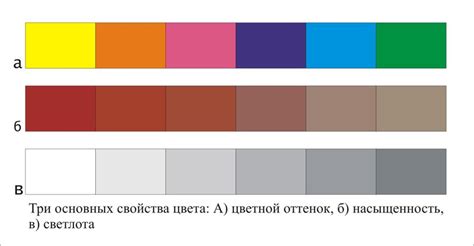  Использование дополнительных оттенков для темного синего 