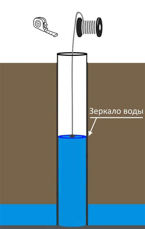  Как измерить глубину и крепость сна? 