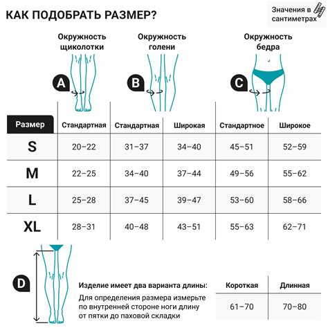  Как подобрать размер компрессионных чулок: полезные советы и рекомендации 