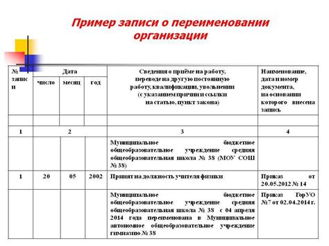  Как правильно оформить должности без директора? 