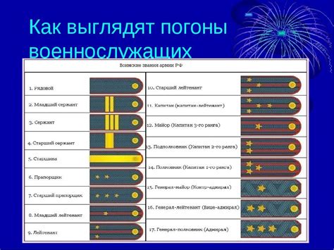  Как проходит отбор кандидатов на должность в полиции с категорией "б3"? 