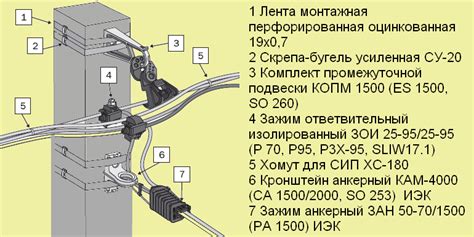  Монтаж крепления и подключение проводов 