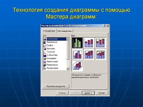  Некорректное отображение диаграмм и графиков: эффективные способы восстановления 