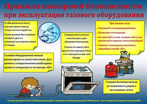  Общие меры безопасности при утечке газа 