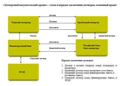  Плитка на битуме: мифы и реальность 